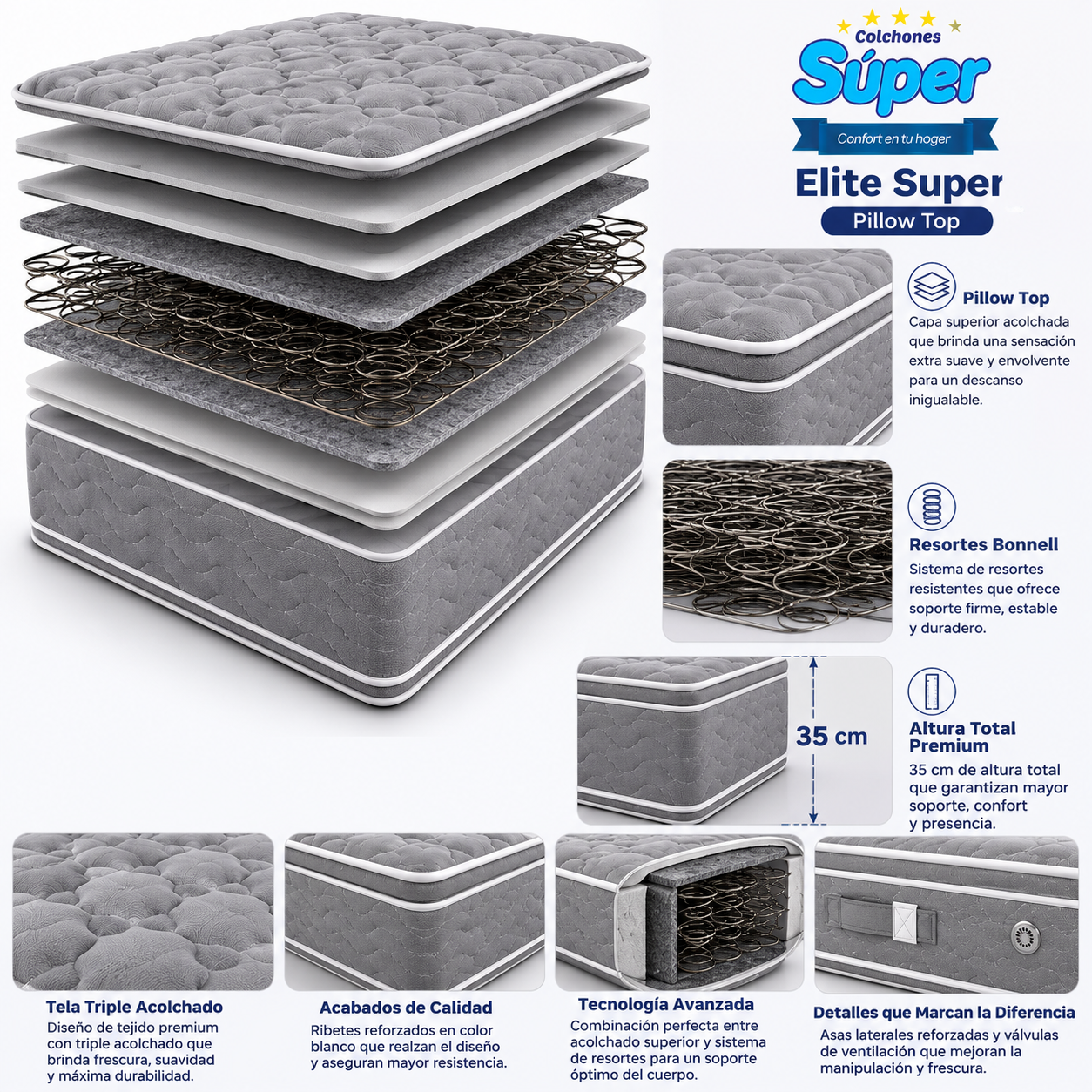 Colchón Ortopedico Elite Super Pillow