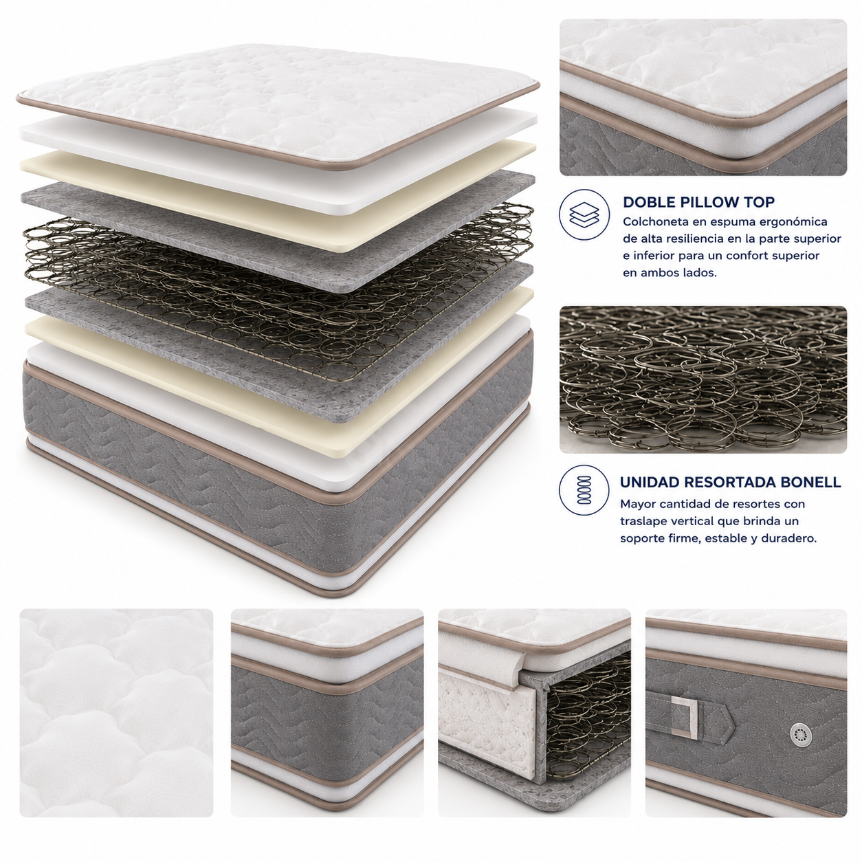 Colchón Ortopedico Elite Pillow Top