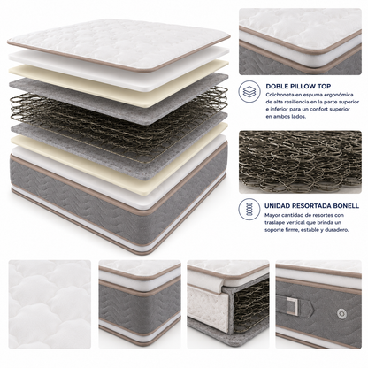 Colchón Ortopedico Elite Pillow Top