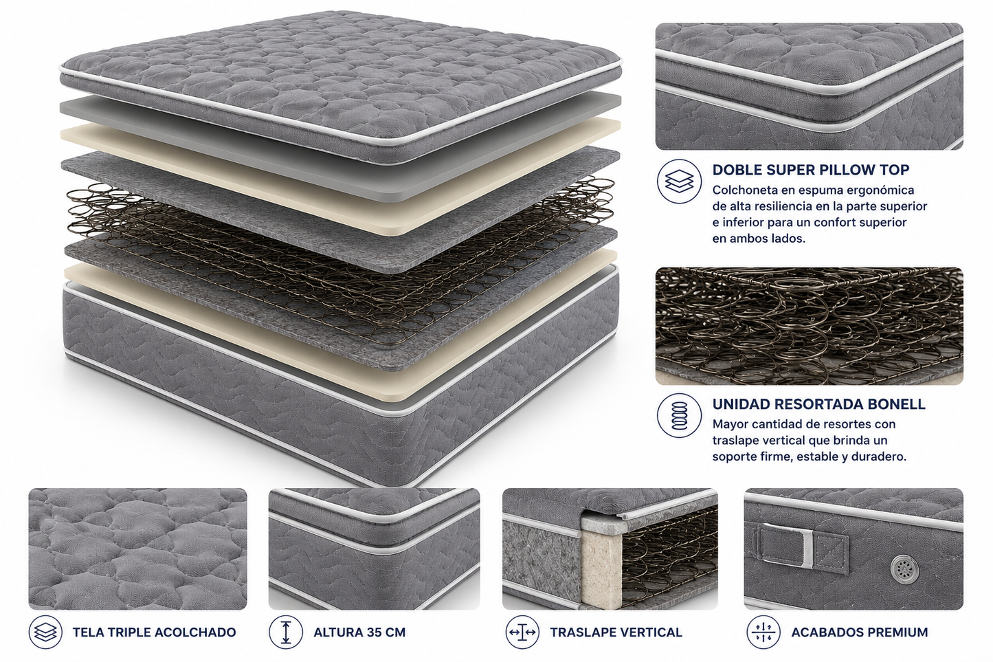 Colchón Ortopedico Elite Super Pillow