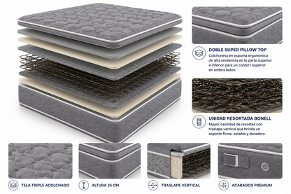 Colchón Ortopedico Elite Super Pillow